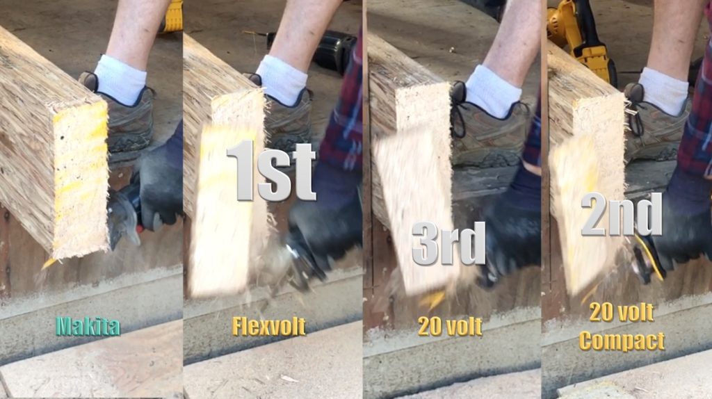 Three DeWalt and one Makita  reciprocating saws cutting through wood.